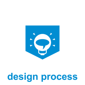 Design Question How 21 design process